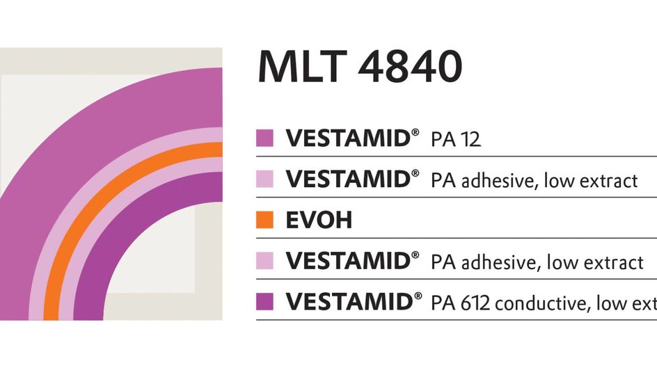 Das neue Mehrschichtrohrsystem MLT 4840 mit einer VESTAMID® PA-612-Innenschicht kombiniert gute Leitfähigkeit und geringe Auswaschung auch bei alkoholhaltigen Kraftstoffen
mit guter Verarbeitbarkeit und günstigen Systemkosten.